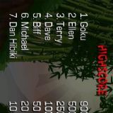 Dwonload NinjAcademy Cell Phone Game